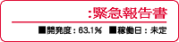 ■開発度：63.1％ ■稼働日：未定